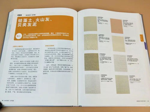 日本最熱建筑材料選擇與應(yīng)用的詳實(shí)工具書(shū)翻譯開(kāi)售了